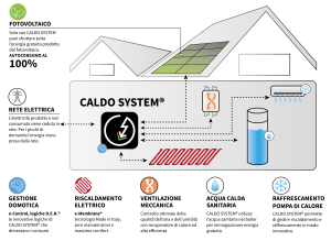 CALDO SYSTEM